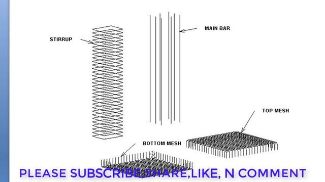 02-CIVIL ENGINEERING BAR BENDING SCHEDULE--REINFORCEMENT CALCULATION ? (ENGLISH) смотреть онлайн