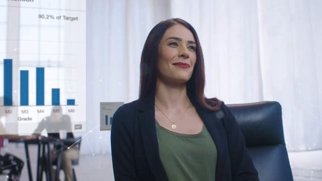Empower HR teams with Oracle Fusion HCM Analytics смотреть онлайн