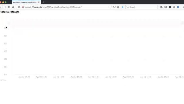 Candlestick Stock смотреть онлайн