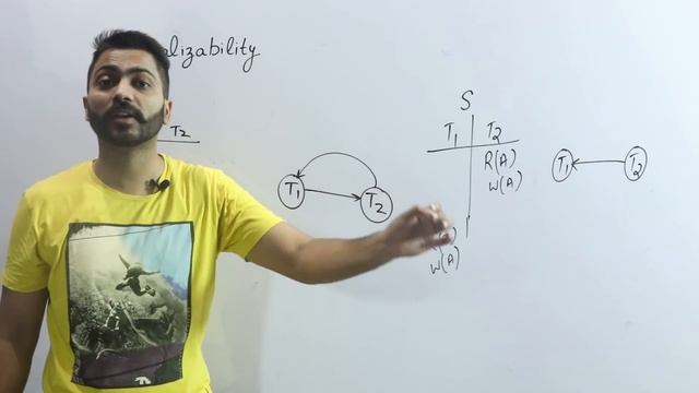 Lec-82: Introduction to Serializability | Transactions Concurrency and Control | DBMS смотреть онлайн