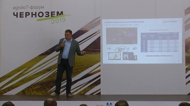 AgroloT форум ЧЕРНОЗЕМ 2019 Точное земледелие Сорокин А В смотреть онлайн