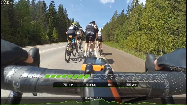 Пермь - Усть-Качка 2017 смотреть онлайн