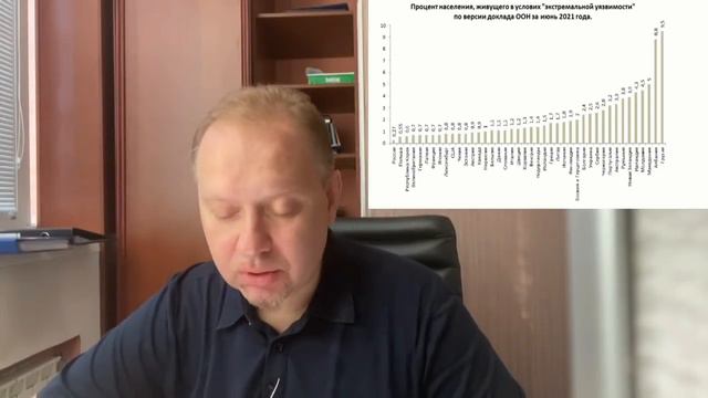 Кто же в мире больше всех голодает? | Уши машут ослом (95) смотреть онлайн