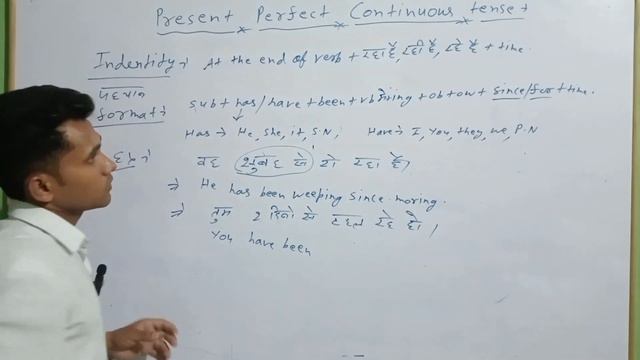 How to use present perfect continuous tense May 22, 2023 смотреть онлайн
