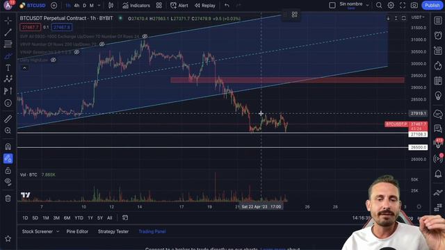 🚨БИТКОИН! КАК СЕЙЧАС ТОРГОВАТЬ?!!🚨БИТКОИН АНАЛИЗ смотреть онлайн