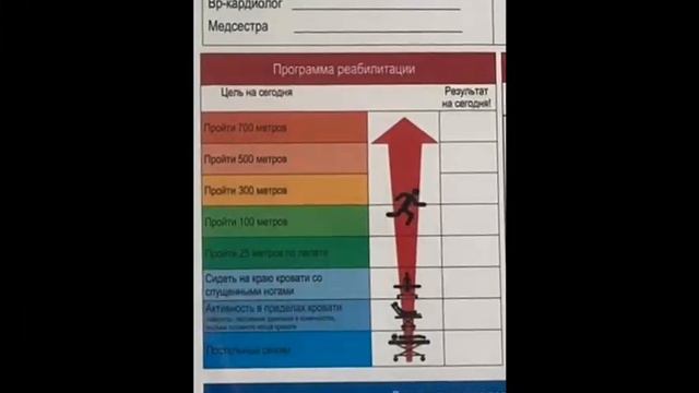 КГБУЗ "Городская больница № 2, г. Рубцовск" - Третий не лишний смотреть онлайн