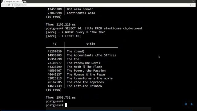 Bridging PostgreSQL and Elasticsearch смотреть онлайн