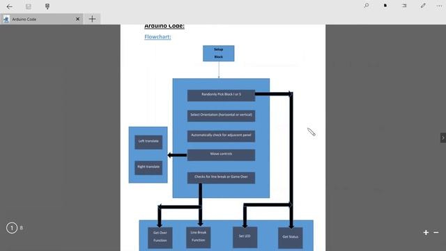 Tetris Game using Verilog and Proteus (And Arduino) смотреть онлайн