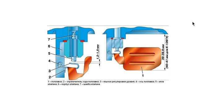 КАК Я НАЧИНАЛ ЗАНИМАТЬСЯ РЕМОНТОМ И НАСТРОЙКОЙ КАРБЮРАТОРОВ смотреть онлайн