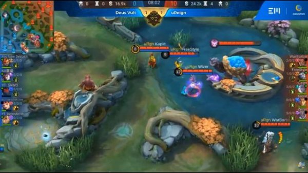 MLBB CIS MAJOR | ФИНАЛ | Deus Vult vs uReign | ЛУЧШАЯ КАТКА ГРАНД ФИНАЛА ? | Mobile Legends ~ MLBB