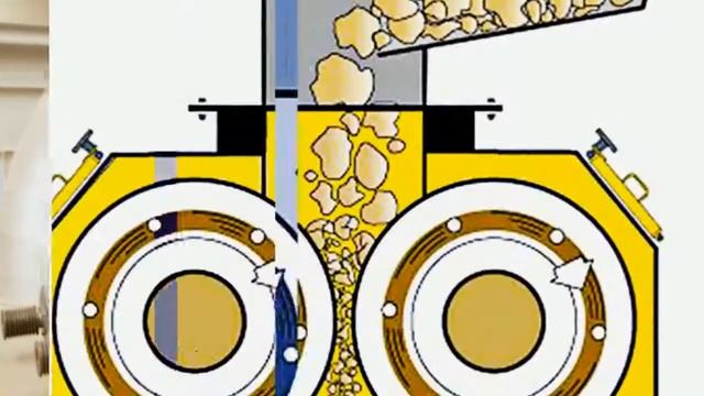 Барабанные дробилки. Дробилки барабанного типа для измельчения древесины. Обзор смотреть онлайн