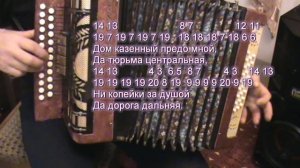 Золотые купола  разбор с цифрами