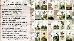 Начало МК по работе с картами Ленорман 8.07.2022 (1 часть)