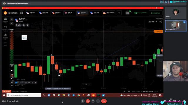 Live com o Paulo Sergio Setup Gaiola dos Popozudos para B3 e OB смотреть онлайн
