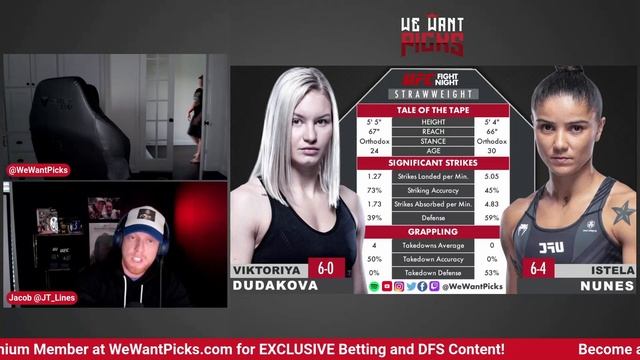 UFC Vegas 77: Istela Nunes Vs. Viktoriya Dudakova Prediction, Bets & DFS