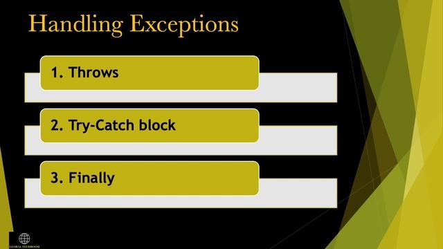 Java Exception Handling смотреть онлайн