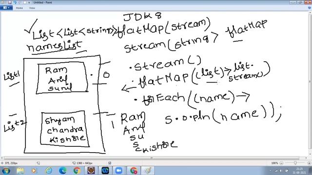 jdk 8 flatMap смотреть онлайн