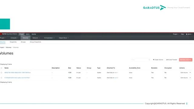 Training Ep3. OpenStack & Ceph Introduction смотреть онлайн