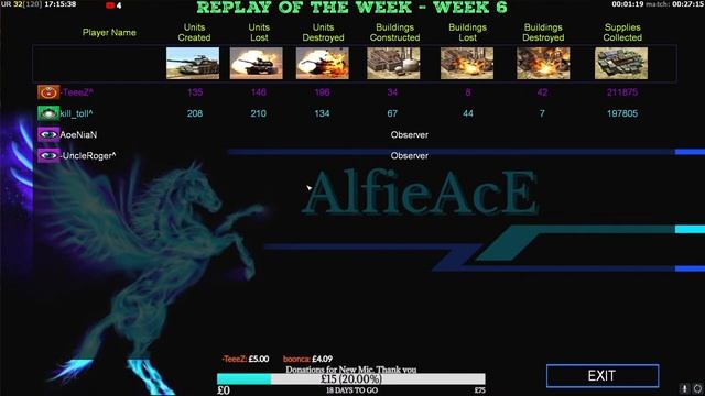 16 GMT Live Command and Conquer Zero Hour Replay of The Week Cast! Week 6 смотреть онлайн