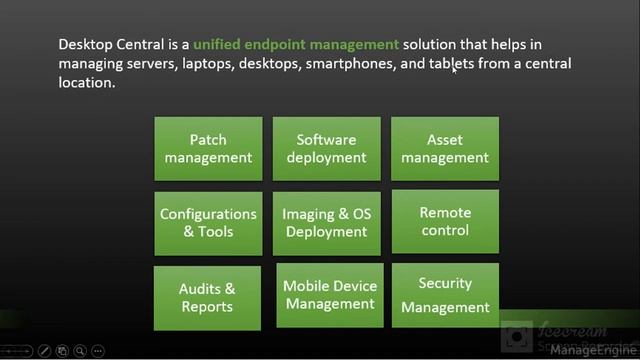 Manage Engine Desktop Central overview demo|Endpoint Central: A Unified Endpoint Management Solutio смотреть онлайн