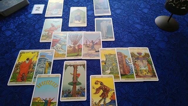 ВЕРОЯТНОСТЬ РАЗРЫВА, РАЗВОДА. ВСЕ "ЗА" И "ПРОТИВ" смотреть онлайн