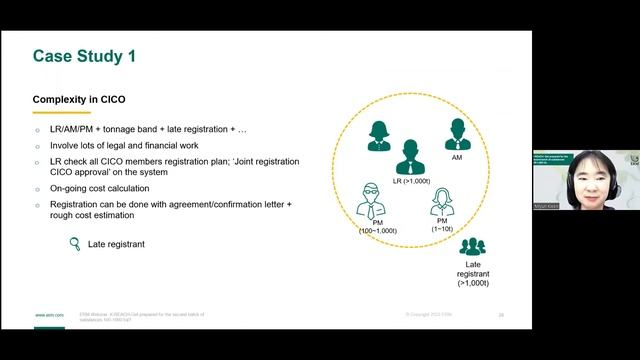 On demand Webinar: K-REACH Get Prepared for the second batch of substances 100-1,000 t/a смотреть онлайн