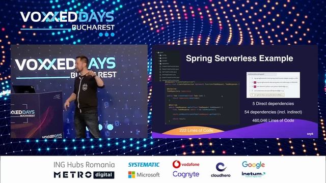 [VDBUH2023] - Brian Vermeer - Stranger Danger: Your Java Attack Surface Just Got Bigger смотреть онлайн