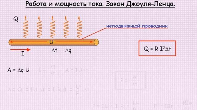 Закон Джоуля - Ленца смотреть онлайн