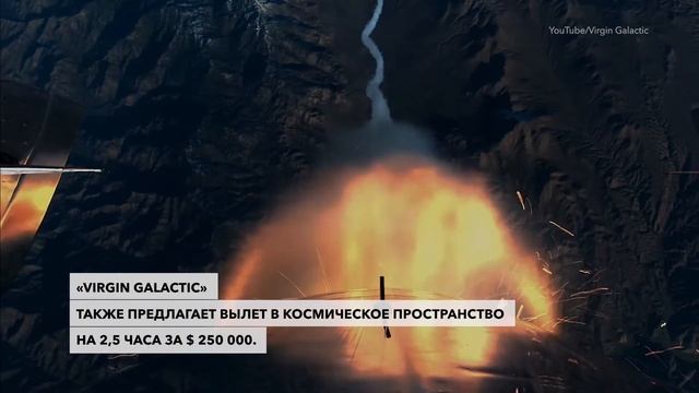 День в истории - 6 мая 2001 года - завершился полет первого космического туриста смотреть онлайн
