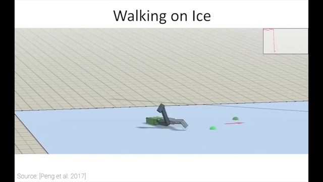 Digital Creatures Learn to Navigate in 3D | Two Minute Papers #153 смотреть онлайн