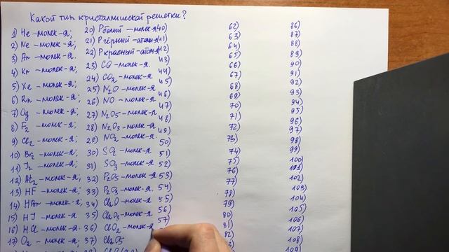 РЕШЕНИЕ: Тип кристаллической решетки (кристалічної градки) Сl2O Cl2O3 ClO2 Cl2O5 ClO3 Cl2O6 Cl2O7 смотреть онлайн