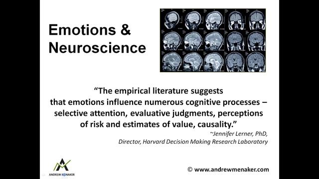 Trading Psychology That Works - See Inside Yourself смотреть онлайн