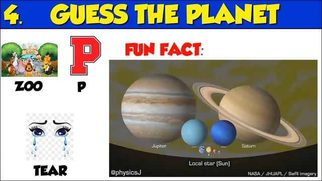 Guess the Planet from Emoji Challenge | Hindi Paheliyan | Riddles in Hindi | Queddle смотреть онлайн