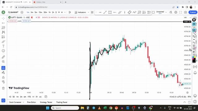 BankNifty Intraday Options Buying | 20TH September | смотреть онлайн