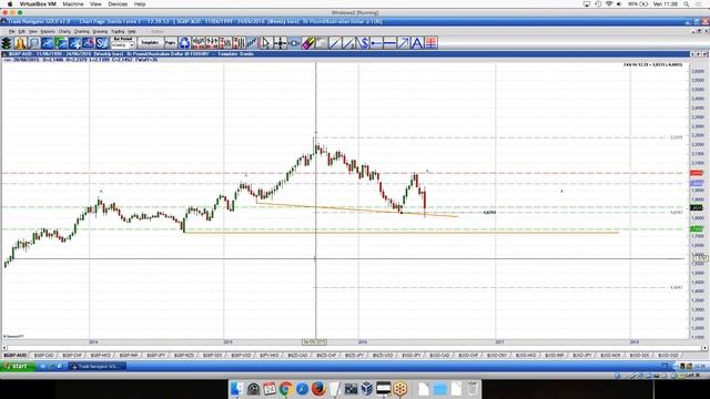 Analisi Mercati Forex 24 Giugno 2016 смотреть онлайн