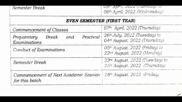 Du sol Second Semester Exam Date Confirm 2021-22 | SOL second Semester Exam Date 2022 смотреть онлайн