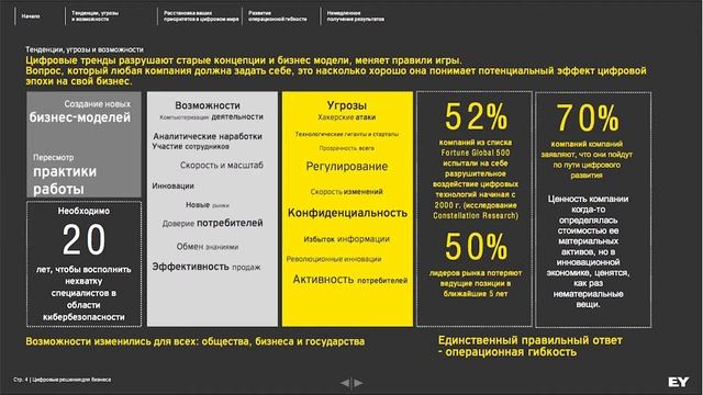 Пленарная секция. Михаил Романов смотреть онлайн