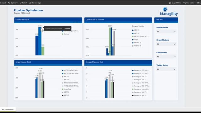 Power BI Showcase for Logistics Insights & Optimization смотреть онлайн
