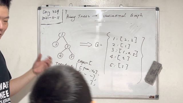 Day 329 - Teaching Kids Programming - Converting Binary Tree to Undirectional Graph via DFS and BFS смотреть онлайн