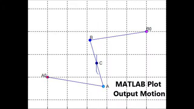 Lucas Kuhn, LAB #3 Watt's Linkage Motion Study, ME300-111, Milwaukee School of Engineering смотреть онлайн