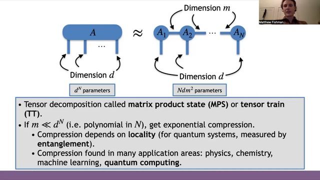 Quantum computing with ITensor and PastaQ | Matthew Fishman, Giacomo Torlai | JuliaCon 2022 смотреть онлайн