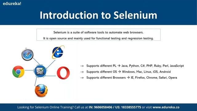 TestNG Framework For Selenium | Selenium Tutorial For Beginners | Edureka Live смотреть онлайн