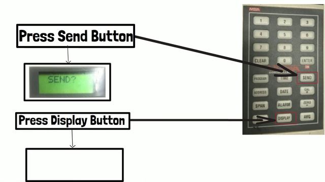 How to use MSA Ultima Controller | MSA Ultima X series Gas Monitors смотреть онлайн
