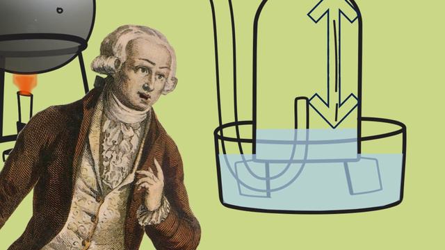 L'expérience De Lavoisier