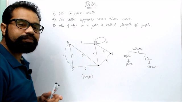 Walk Path and Circuit in Undirected Graph | Graph Theory | By:- Harendra Sharma смотреть онлайн