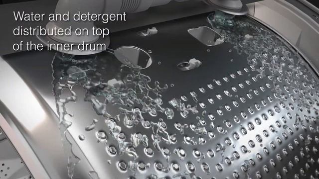 ASKO Pro Wash смотреть онлайн