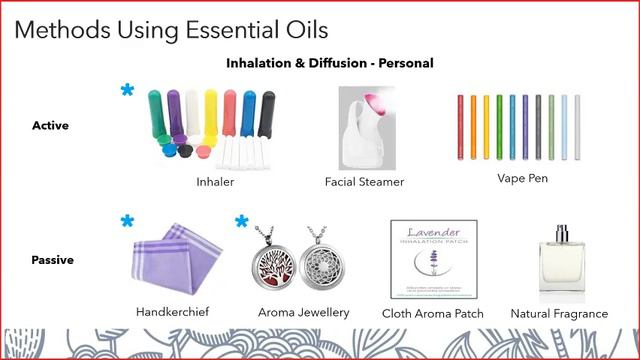 Aromatherapy to Improve Well-being | Ms. Joey Teoh| 27 July 2021 смотреть онлайн