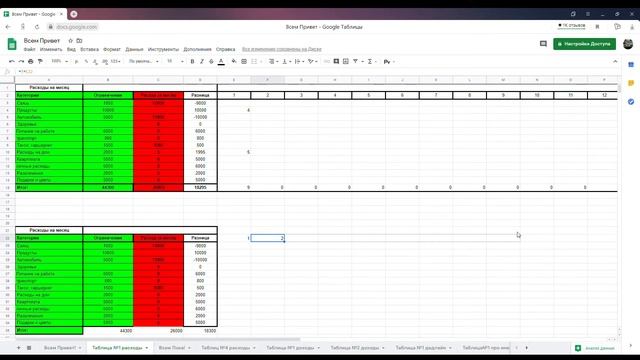 Расходы больше доходов? КОНТРОЛИРУЙ