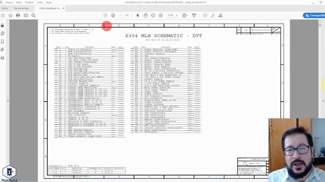Download Diagramas Esquemáticos, Manuais Técnicos, Board View Layout E Bios Apple Macbook, IMac...