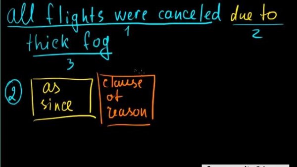 Clauses of Reason | как образуются